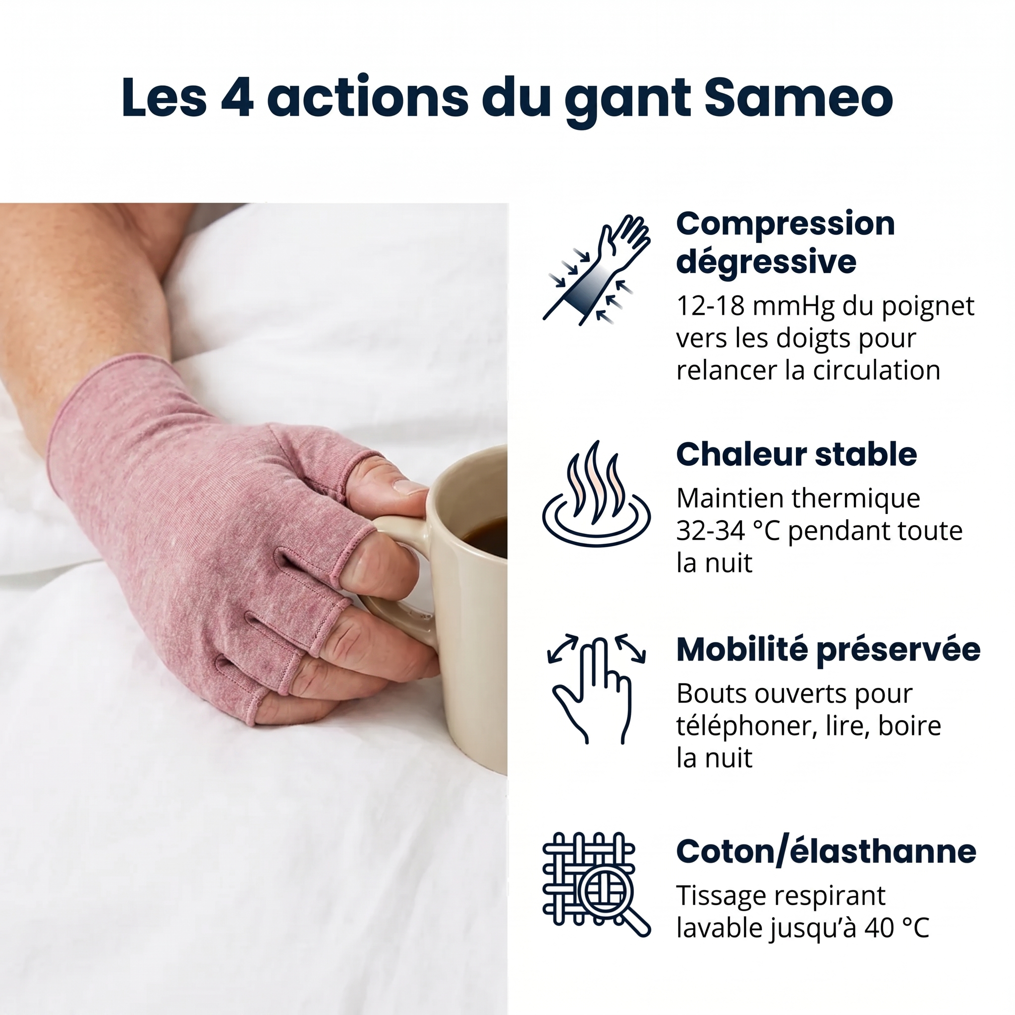 Gants de compression anti-douleurs Rose | Sameo™