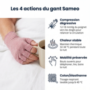 Gants de compression anti-douleurs Rose | Sameo™