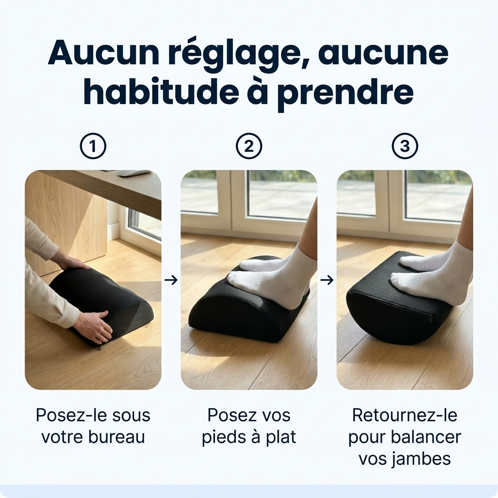 Repose-pieds ergonomique | Sameo™