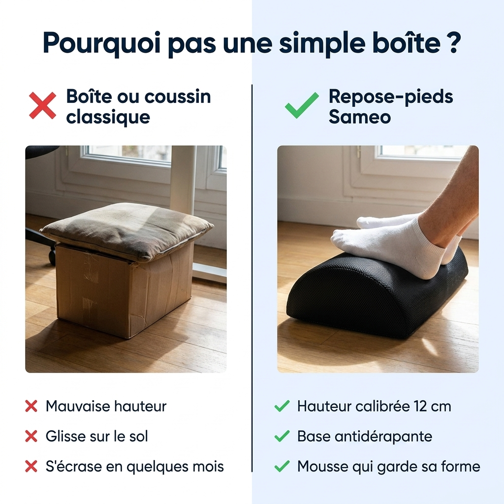 Repose-pieds ergonomique | Sameo™