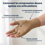Gants de compression anti-douleurs Beige | Sameo™