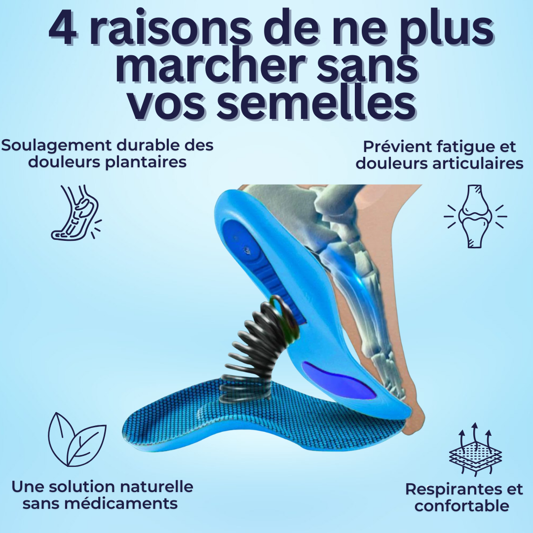 Semelles Orthopédiques | Sameo