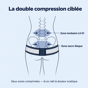Ceinture Dorsale | Soulage les maux de dos et la sciatique | Sameo