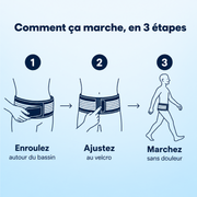 Ceinture Dorsale | Soulage les maux de dos et la sciatique | Sameo