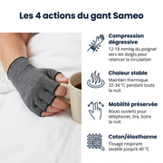 Gants de compression anti-douleurs