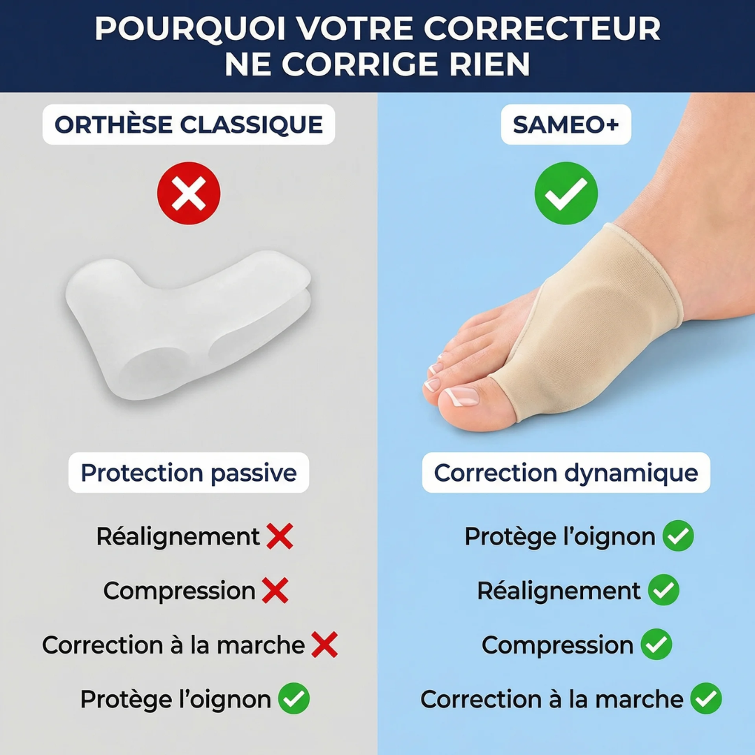 Orthèse correctrice d'Hallux Valgus | Corrige et soulage en douceur l'Hallux Valgus | Sameo