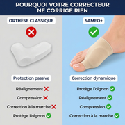 Orthèse correctrice d'Hallux Valgus | Corrige et soulage en douceur l'Hallux Valgus | Sameo