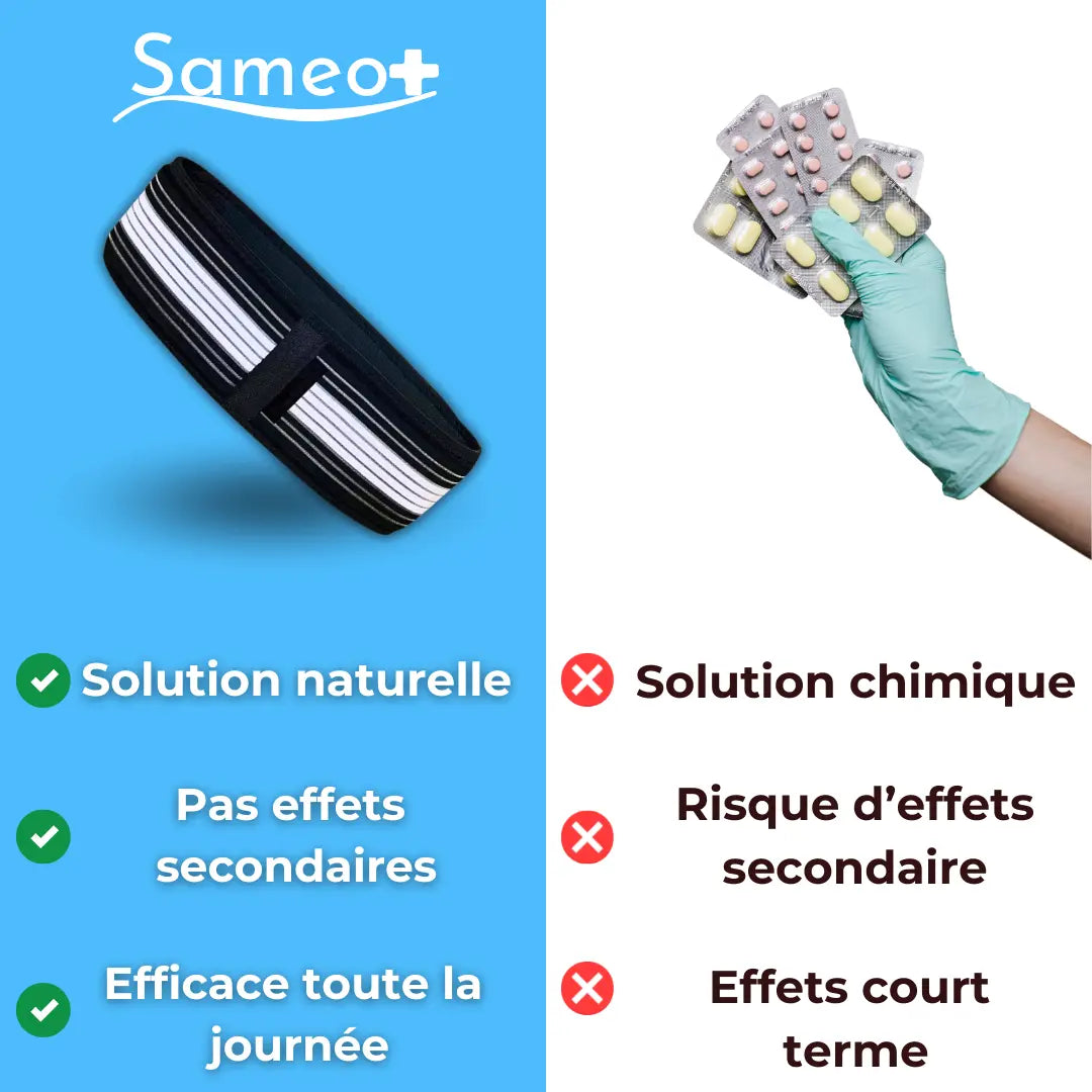 Ceinture Dorsale | Soulage les maux de dos et la sciatique | Sameo Sameo