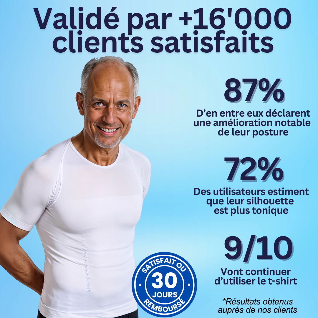 T-Shirt Correcteur de posture et gainant - Mixte | Sameo