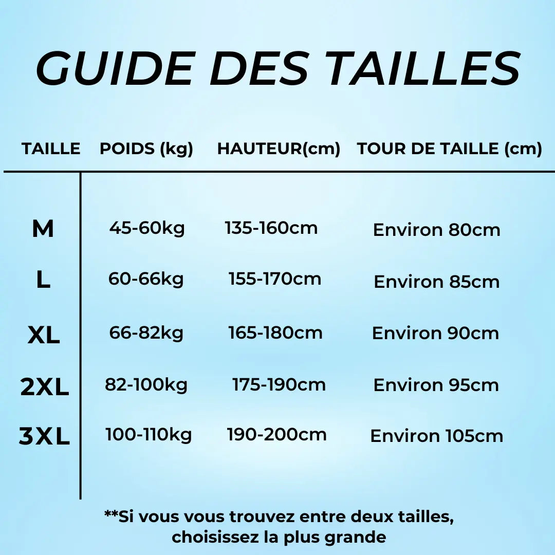 Correct' Posture Sameo | Corrige votre posture pour soulager vos douleurs Sameo
