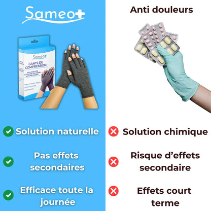 Gants de compression anti-douleurs Mysameo