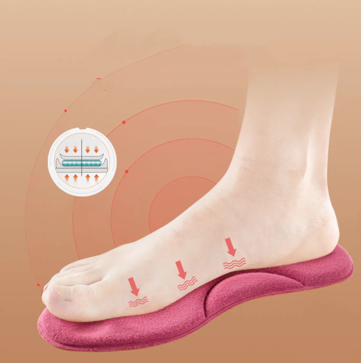 Semelles Thermiques Chauffantes Sameo™