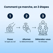 Appareil de massage de pieds EMS | Améliore la circulation sanguine