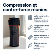 Infographie — compression et contre-force réunies, 4 atouts